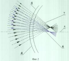 Способ получения оптических линз с минимальным двулучепреломлением (патент 2310216)