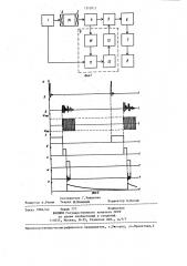 Ультразвуковое устройство для определения физических свойств материалов (патент 1310711)