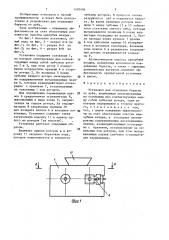 Установка для отделения бересты от луба (патент 1470504)
