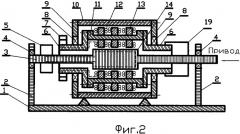 Электрогенератор с встречно вращающимися индуктором и якорем (патент 2421864)