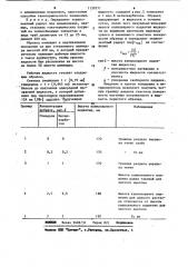 Способ определения структурной характеристики пористых покрытий (патент 1130771)