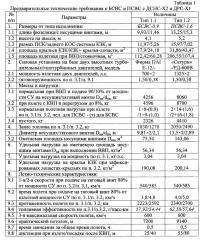 Беспилотный скоростной вертолет-самолет (патент 2664024)