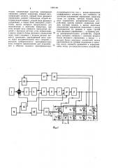 Устройство для управления тиристорным инвертором (патент 1387150)
