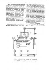 Шлицешлифовальный станок (патент 948615)