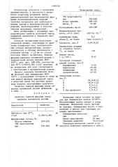 Вулканизуемая резиновая смесь (патент 1399310)