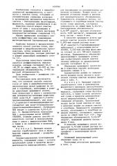 Способ очистки газов от пыли в микробиологических производствах (патент 1095961)