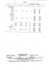 Способ получения эфирного масла эстрагона (патент 1701738)