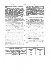 Композиция древесно-стружечной плиты (патент 1710628)