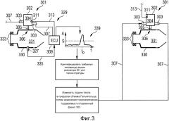 Устройство резонатора для демпфирования колебаний давления в камере сгорания и способ для управления системой сгорания (патент 2569786)