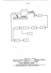 Устройство для правки шлифовальныхкругов (патент 823098)