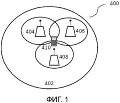 Сигнализация для скоординированной многоточечной передачи и приема (comp) (патент 2653702)