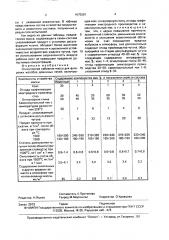 Огнеупорная набивная масса для футеровки желобов доменных печей (патент 1675281)