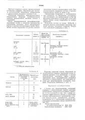 Состав для предотвращения отложений парафина (патент 476305)