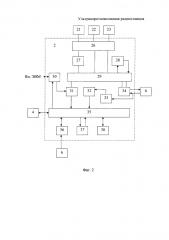 Ультракоротковолновая радиостанция (патент 2594180)