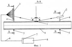 Волоконно-оптический датчик перемещений (патент 2272985)