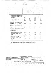 Сырьевая смесь для изготовления легкого бетона (патент 1595823)