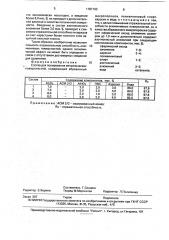 Состав для полирования металлических поверхностей (патент 1787163)