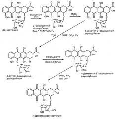 Способ получения 4-деметоксидаунорубицина (патент 2540968)