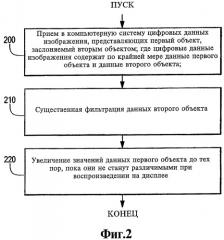 Система для обнаружения первого объекта, скрытого вторым объектом, способ визуального отображения первого объекта и способ представления на экране дисплея данных первого объекта (патент 2308761)