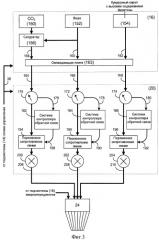 Система и способ rfid (патент 2503100)