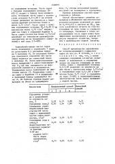Способ производства заполнителя из углеродсодержащего глинистого сырья (патент 1468879)