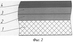 Способ защиты от влаги корпусов из композиционных материалов (патент 2525820)