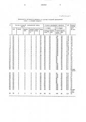 Способ получения реагента для обработки бурового раствора (патент 1787997)