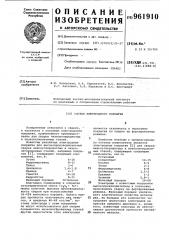 Состав электродного покрытия (патент 961910)