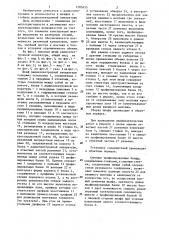 Шкаф радиоэлектронной аппаратуры (патент 1285635)