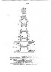 Способ производства двутавровых балок (патент 884749)