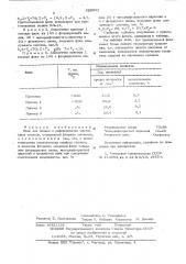 Флюс для плавки и рафинирования магниевых сплавов (патент 560921)