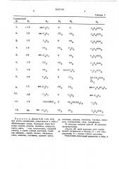 Гербицидное средство (патент 585795)