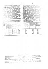 Способ колориметрического определения нитрат-иона в водных растворах (патент 1645891)
