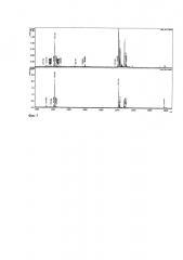 Рекомбинантная плазмидная днк pet31b-phlip, обеспечивающая синтез рекомбинантного ph-зависимого векторного пептида phlip, способ получения рекомбинантного пептида и рекомбинантный ph-зависимый векторный пептид для диагностики и целевой доставки к зонам локального ацидоза (патент 2665833)