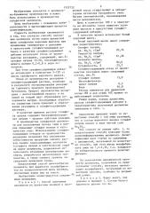 Способ получения целлюлозы (патент 1333732)