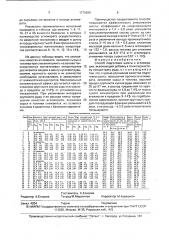 Способ подготовки шихты к агломерации (патент 1779268)