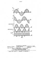Способ измерения амплитуды синусоидального напряжения (патент 789792)