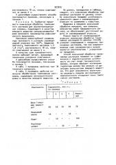Способ химической обработки тампонажных растворов (патент 927972)
