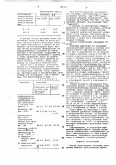 Способ изготовления изоляции катушечных обмоток электрических машин (патент 782056)