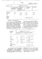 Рацион для лактирующих коров (патент 917830)