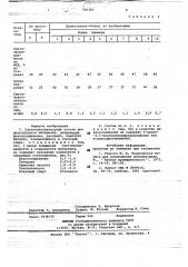 Светочувствительный состав для диазотипного материала (патент 746383)