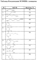 Способ получения имидов метилового эфира малеопимаровой кислоты (патент 2591193)