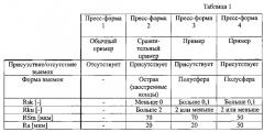 Шина и пресс-форма для формования шины (патент 2578520)
