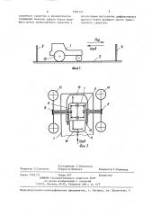 Способ реверсирования направления движения при испытаниях транспортных средств (патент 1383134)