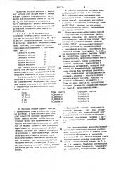 Состав для защиты расплавленных медных сплавов от окисления (патент 1167226)