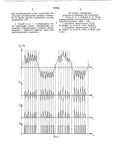 Способ контроля частоты пульсаций электрического параметра при контактной стыковой сварке оплавлением (патент 965666)