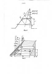 Способ нарезания резьбы (патент 1563872)