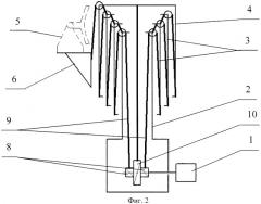 Телескопическая мачта (патент 2483403)