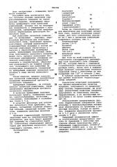 Способ нанесения гидроизоляционного покрытия (патент 996398)