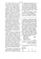 Полимерное связующее для минераловатных изделий (патент 1317004)